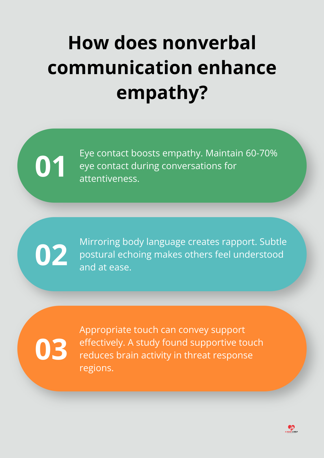 Fact - How does nonverbal communication enhance empathy?