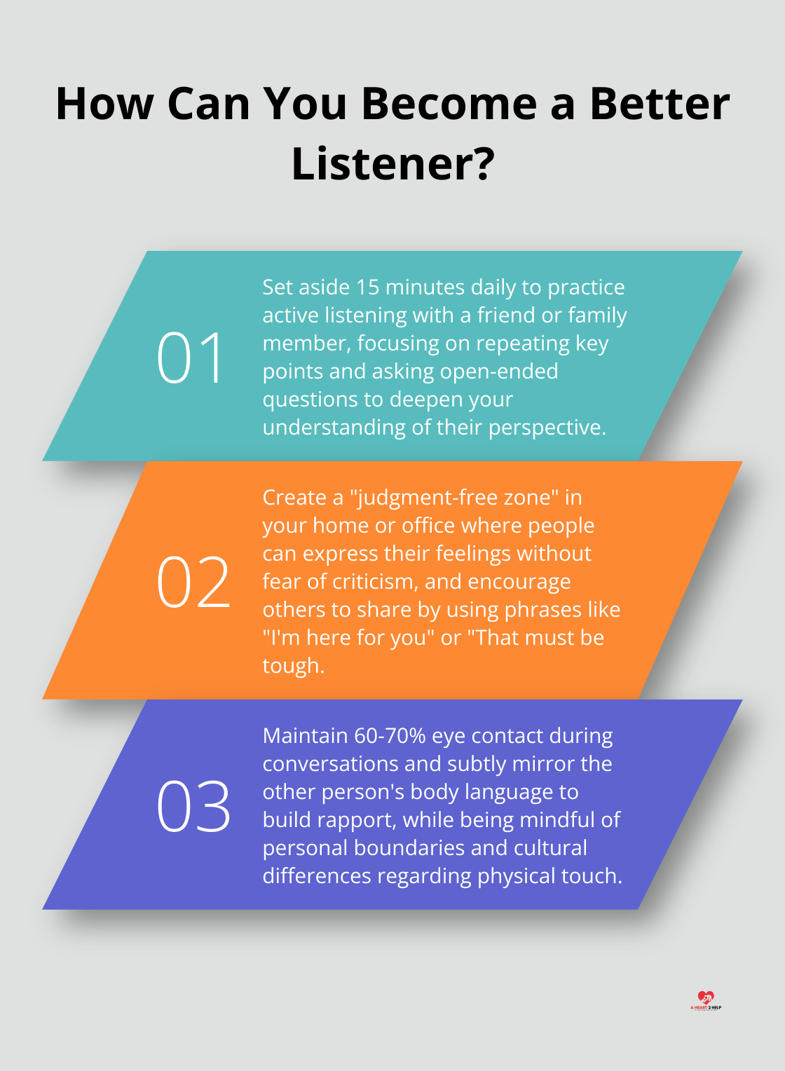 Fact - How Can You Become a Better Listener?