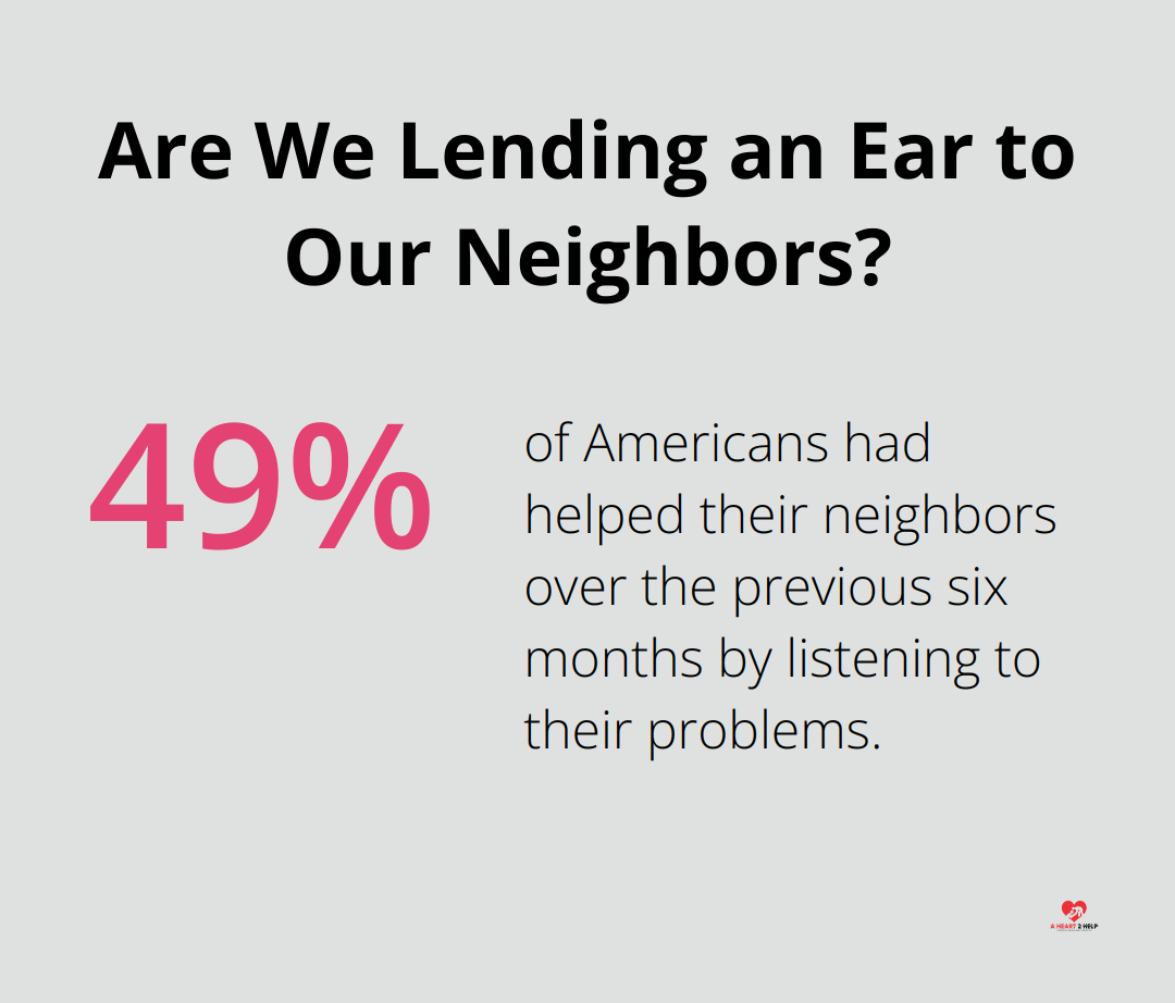 Are We Lending an Ear to Our Neighbors?