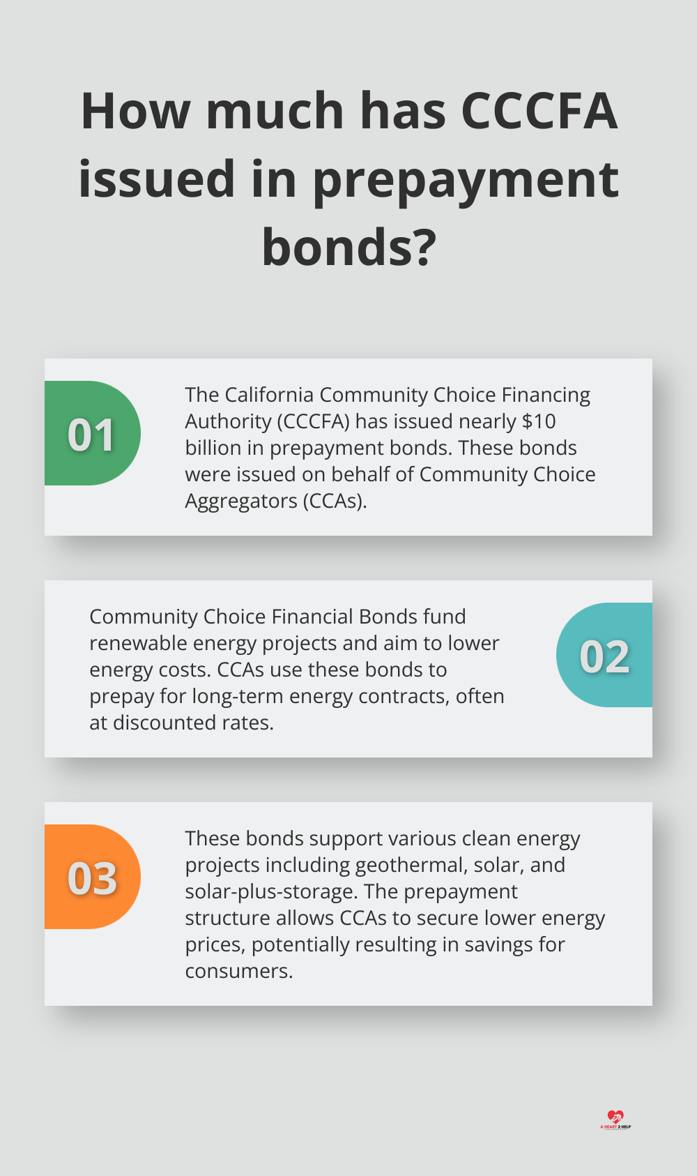 Fact - How much has CCCFA issued in prepayment bonds?