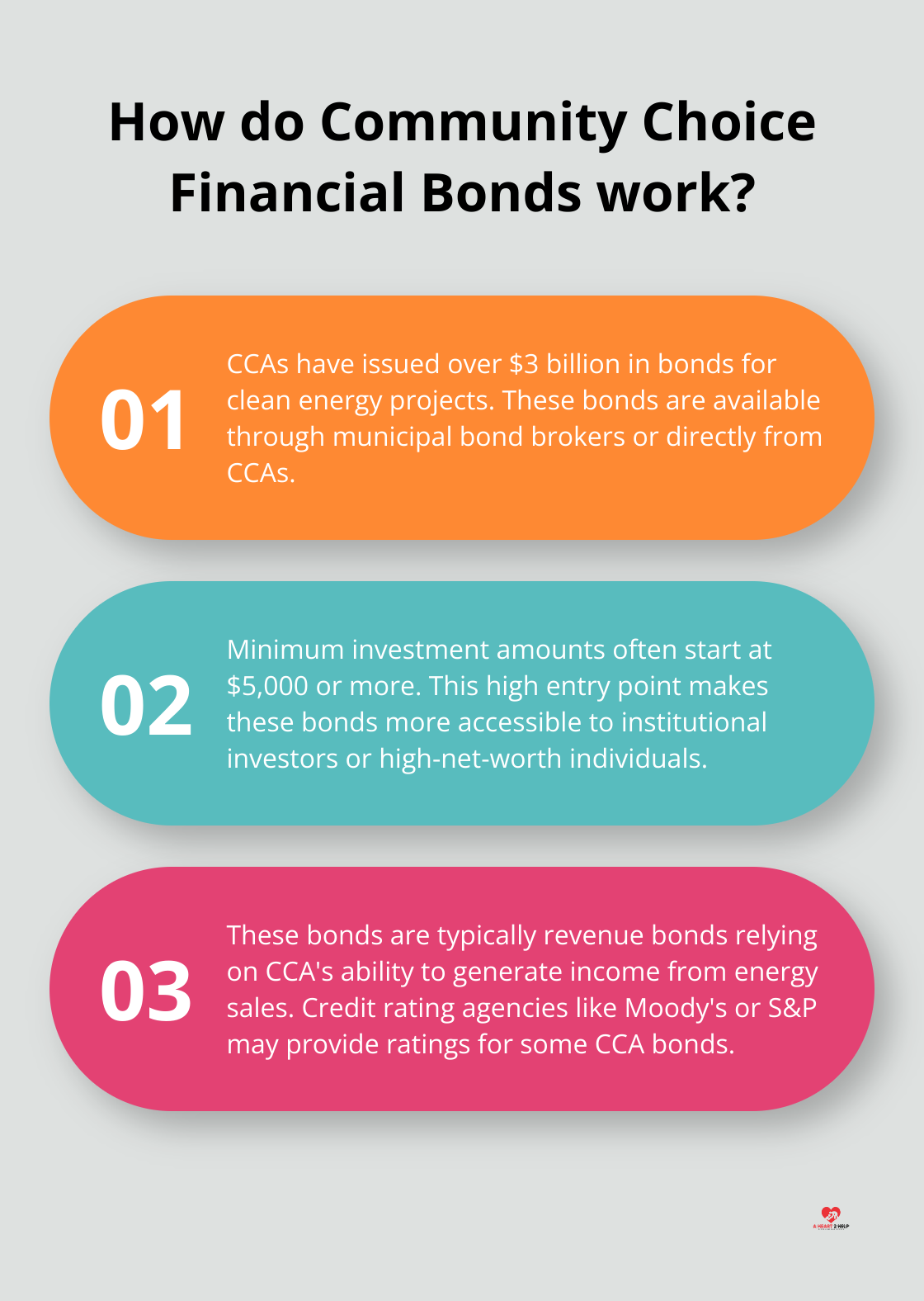 Fact - How do Community Choice Financial Bonds work?