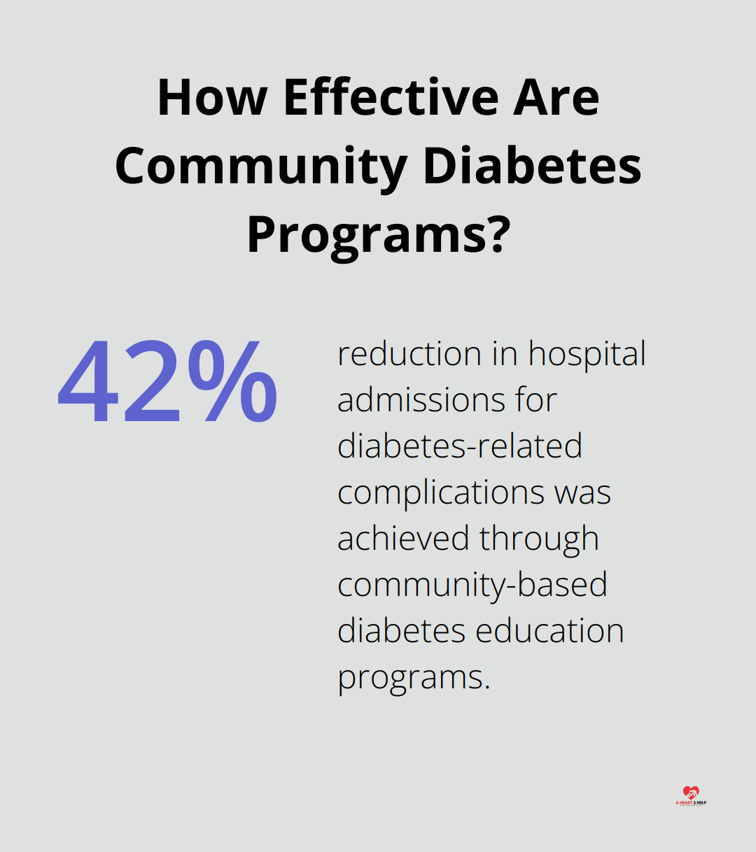 How Effective Are Community Diabetes Programs?