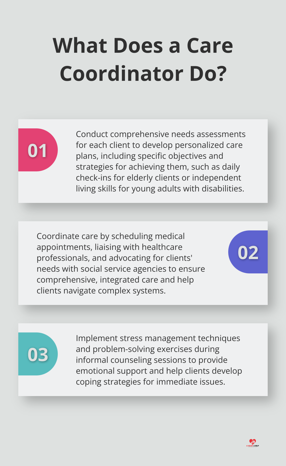 Fact - What Does a Care Coordinator Do?