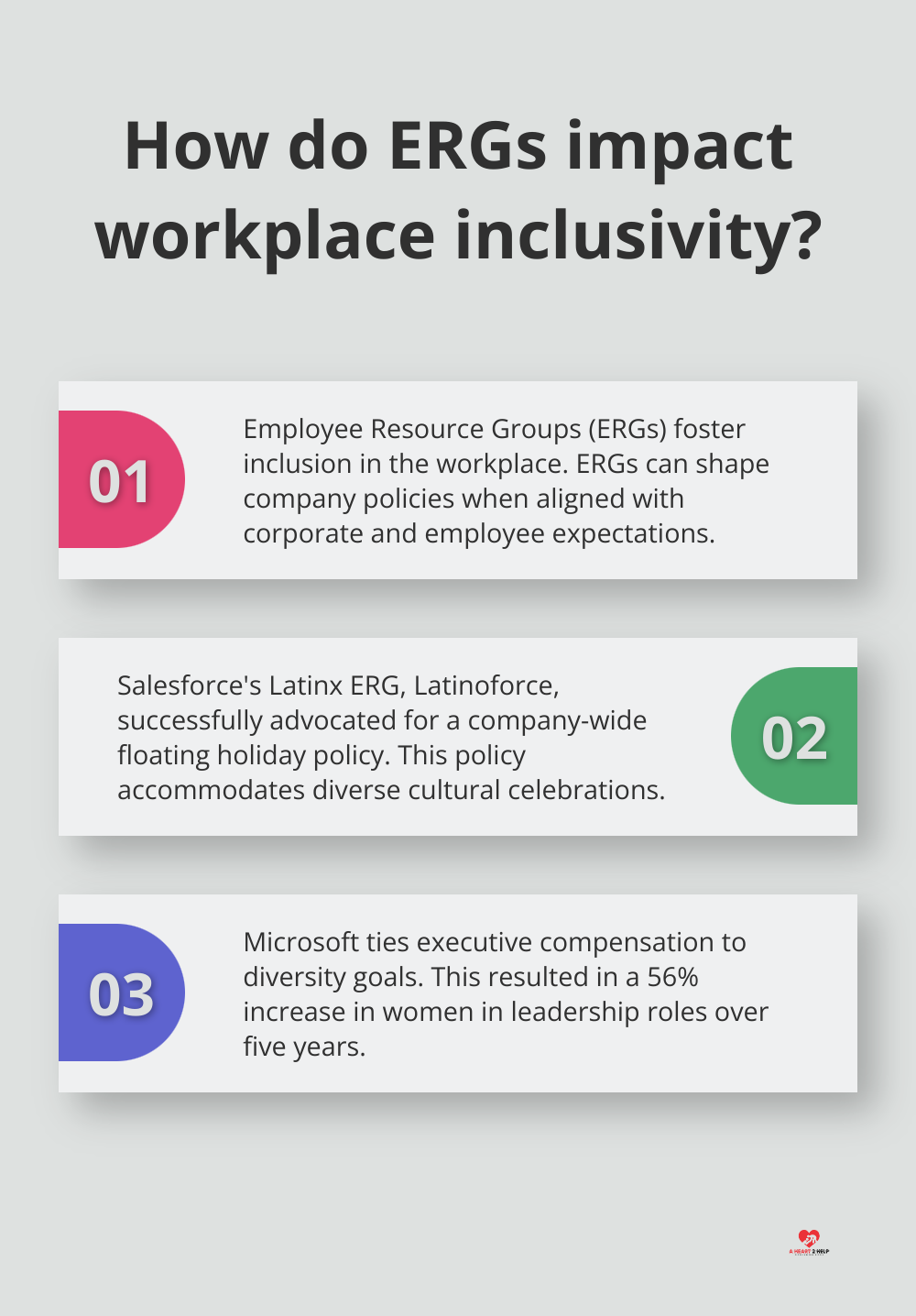 Fact - How do ERGs impact workplace inclusivity?