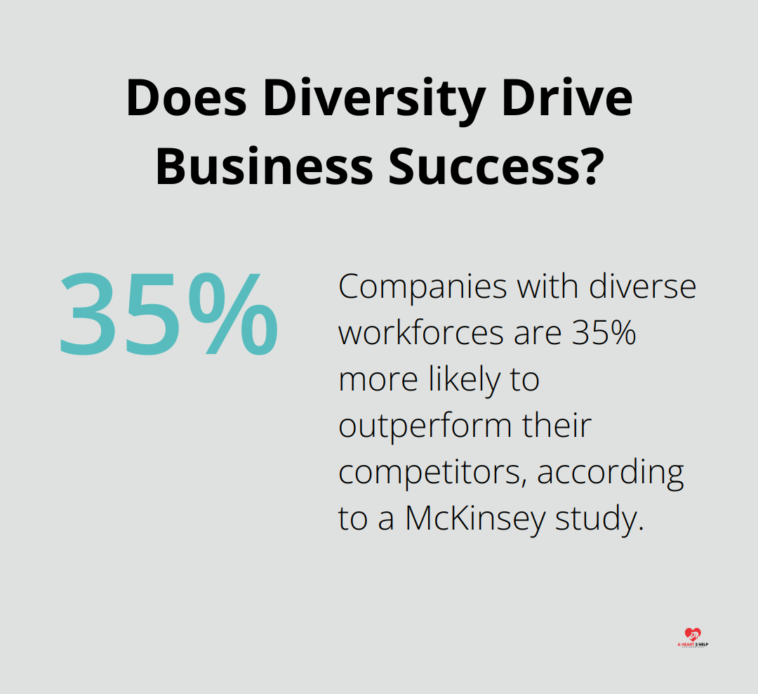Does Diversity Drive Business Success?