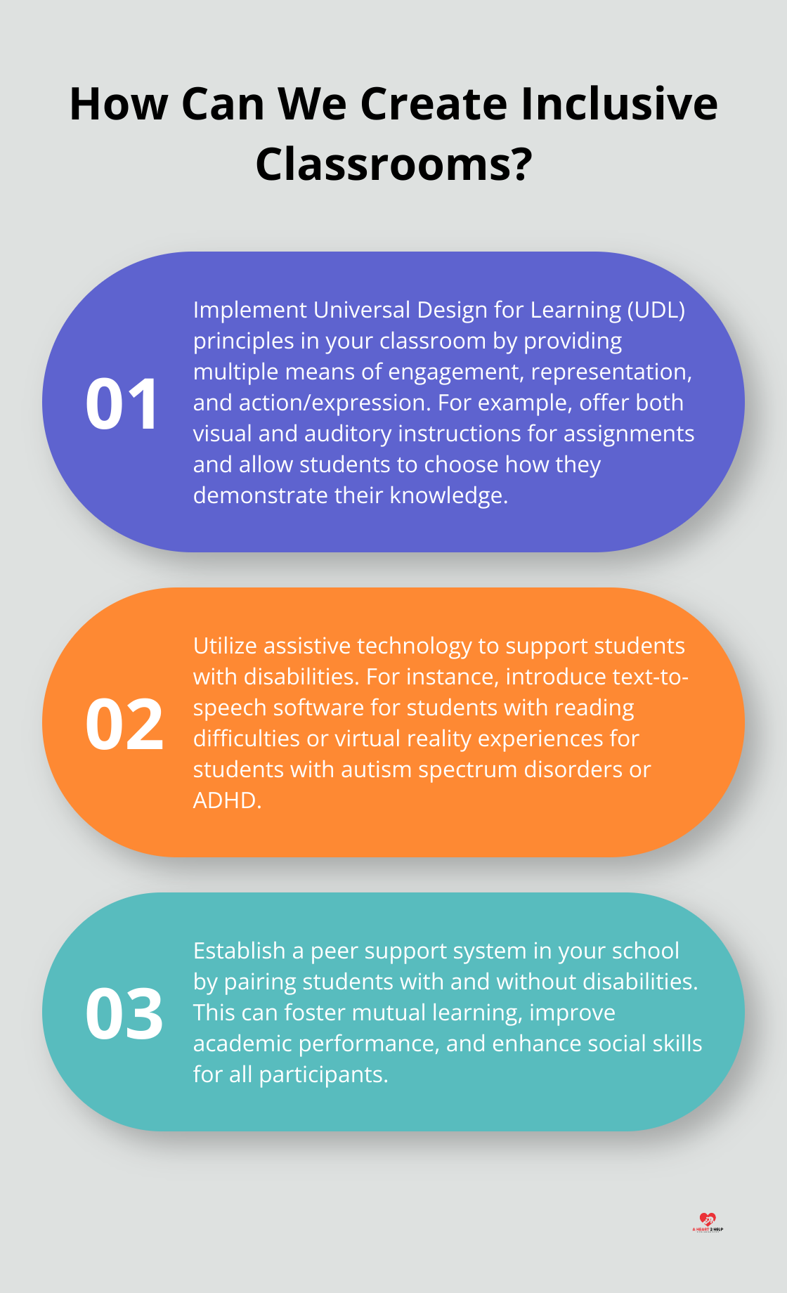 Fact - How Can We Create Inclusive Classrooms?