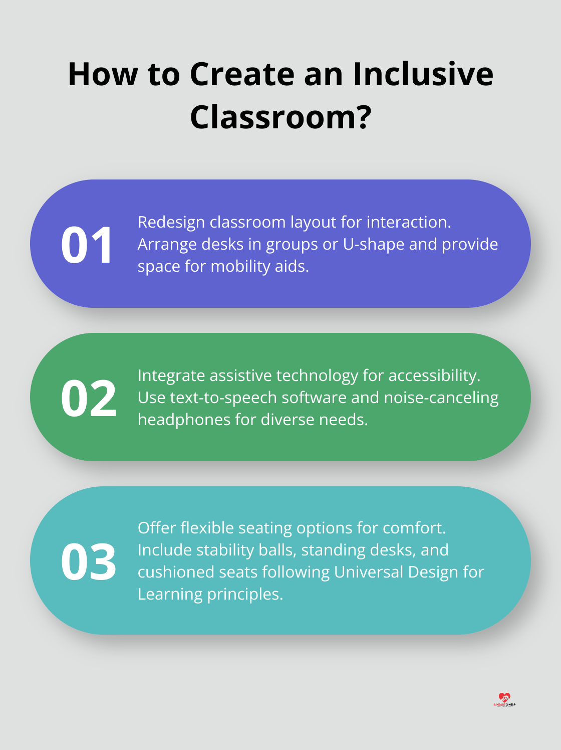 Fact - How to Create an Inclusive Classroom?