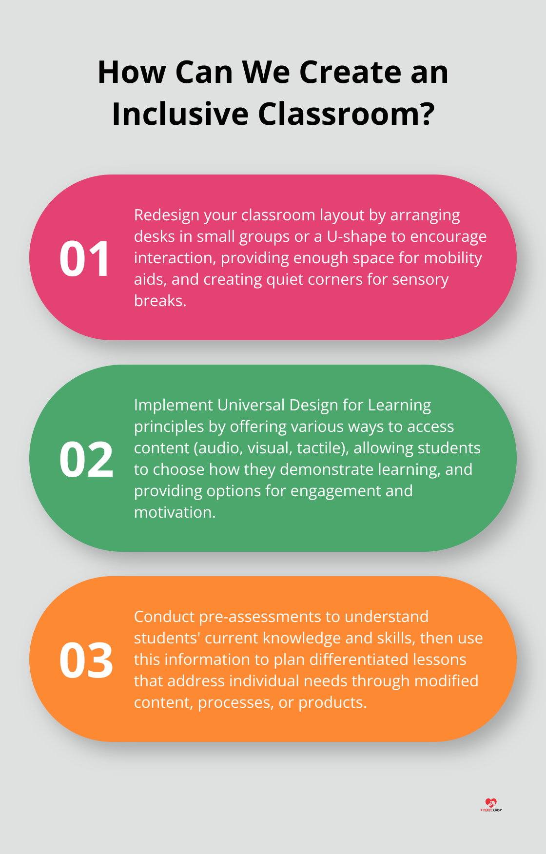 Fact - How Can We Create an Inclusive Classroom?