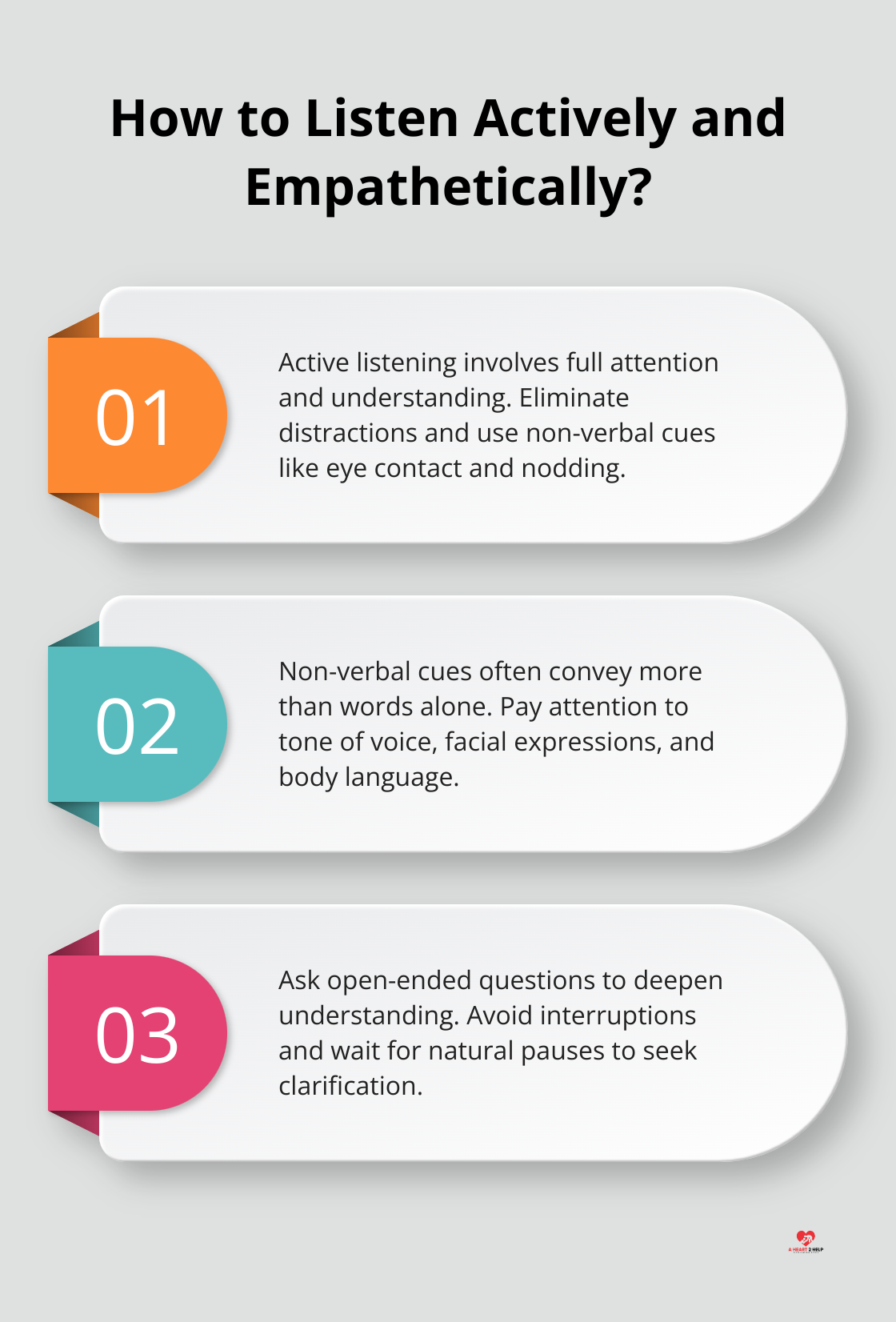 Fact - How to Listen Actively and Empathetically?