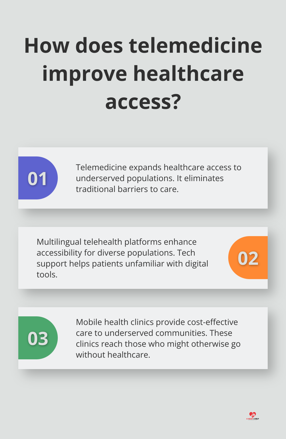 Fact - How does telemedicine improve healthcare access?