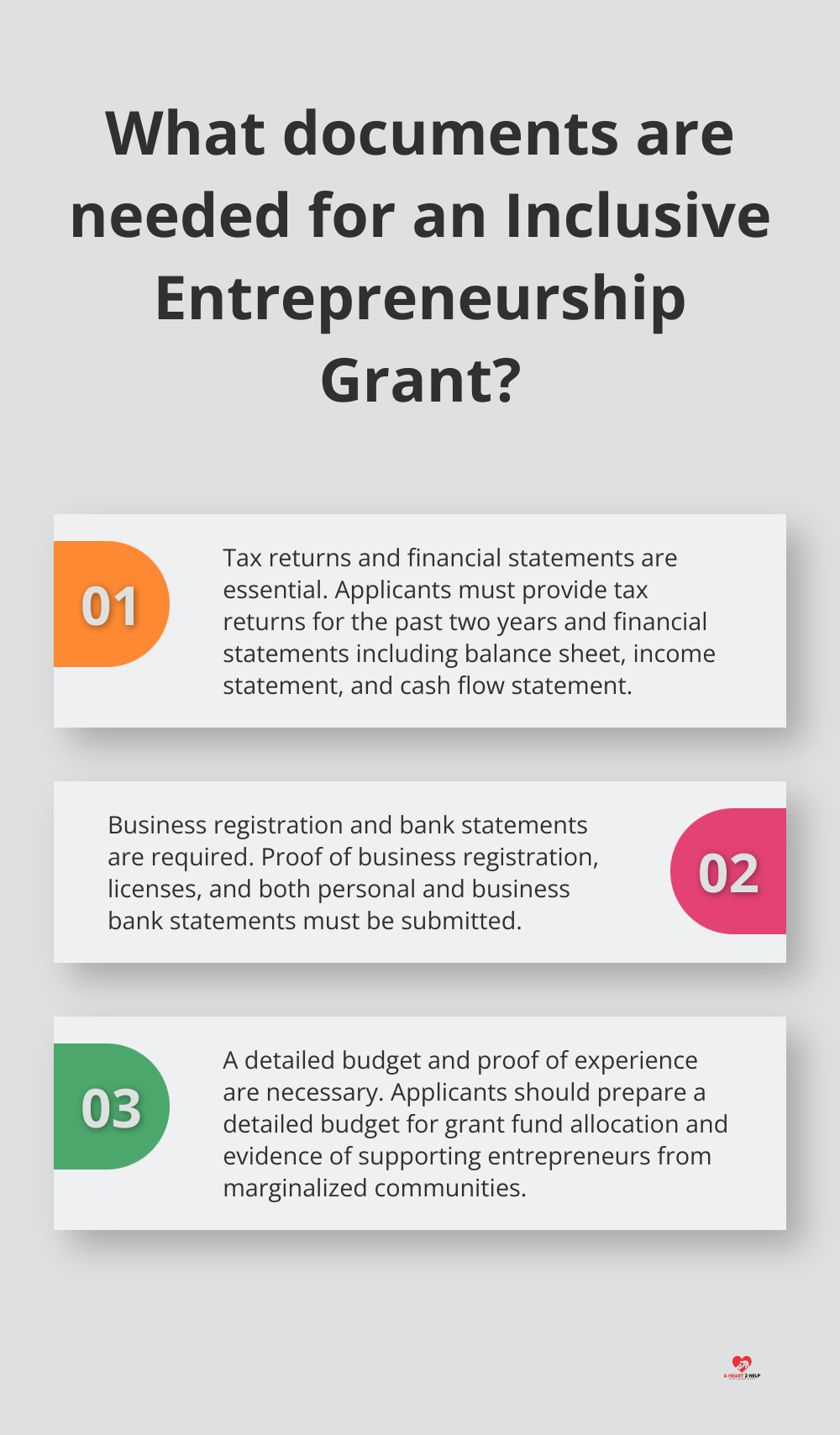 Fact - What documents are needed for an Inclusive Entrepreneurship Grant?