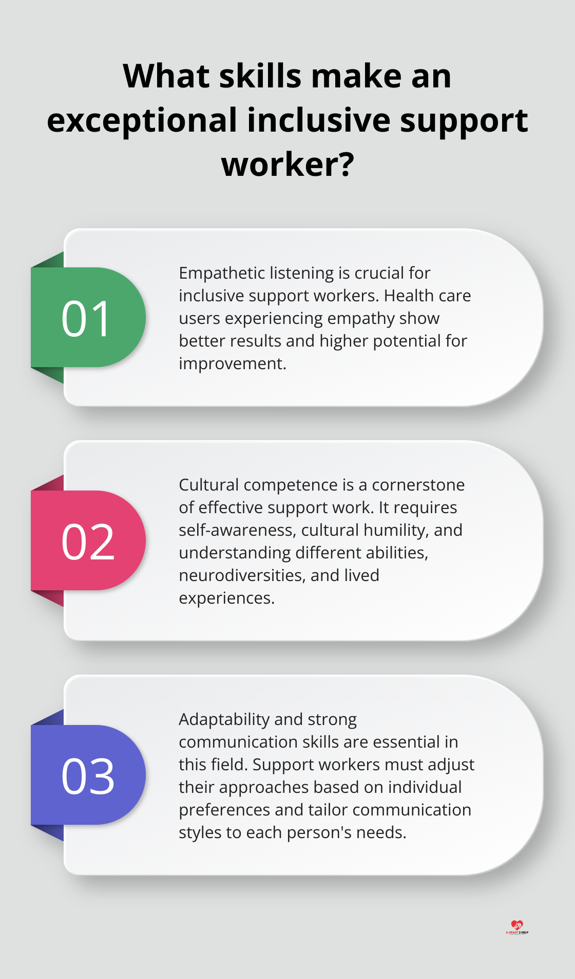 Fact - What skills make an exceptional inclusive support worker?