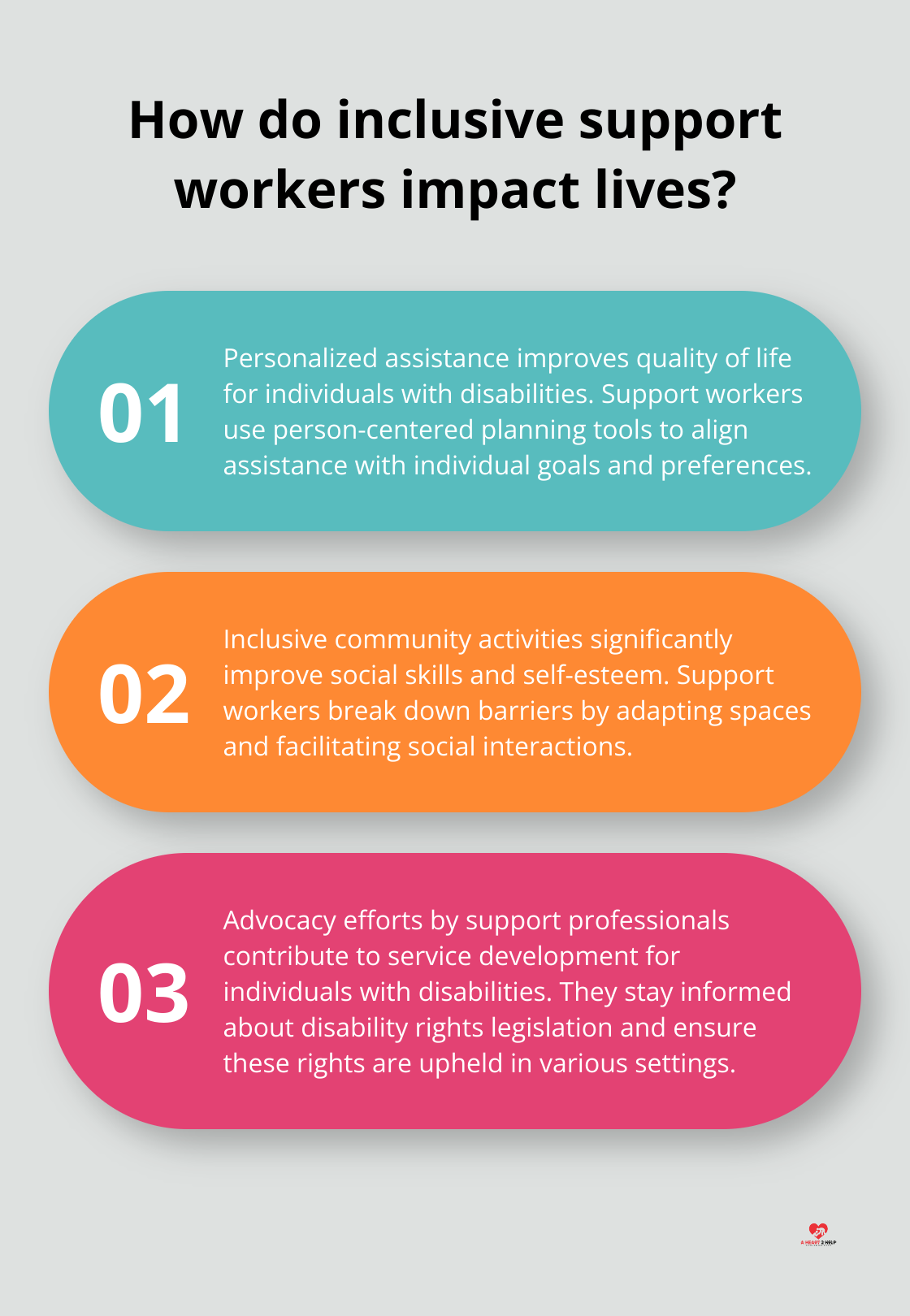 Fact - How do inclusive support workers impact lives?