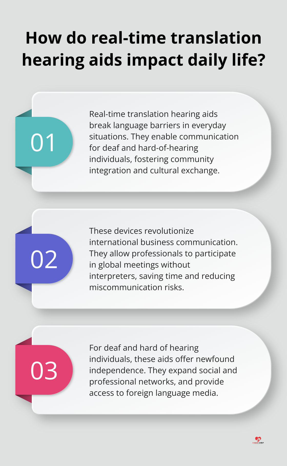 Fact - How do real-time translation hearing aids impact daily life?