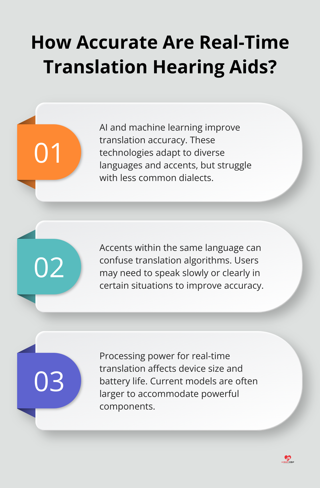 Fact - How Accurate Are Real-Time Translation Hearing Aids?