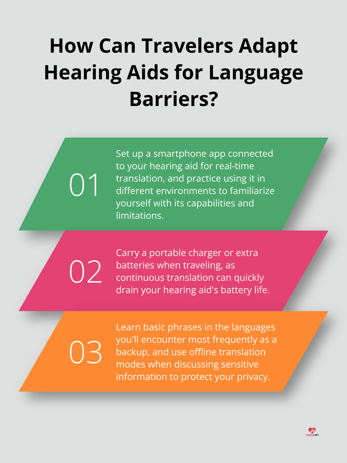 Fact - How Can Travelers Adapt Hearing Aids for Language Barriers?