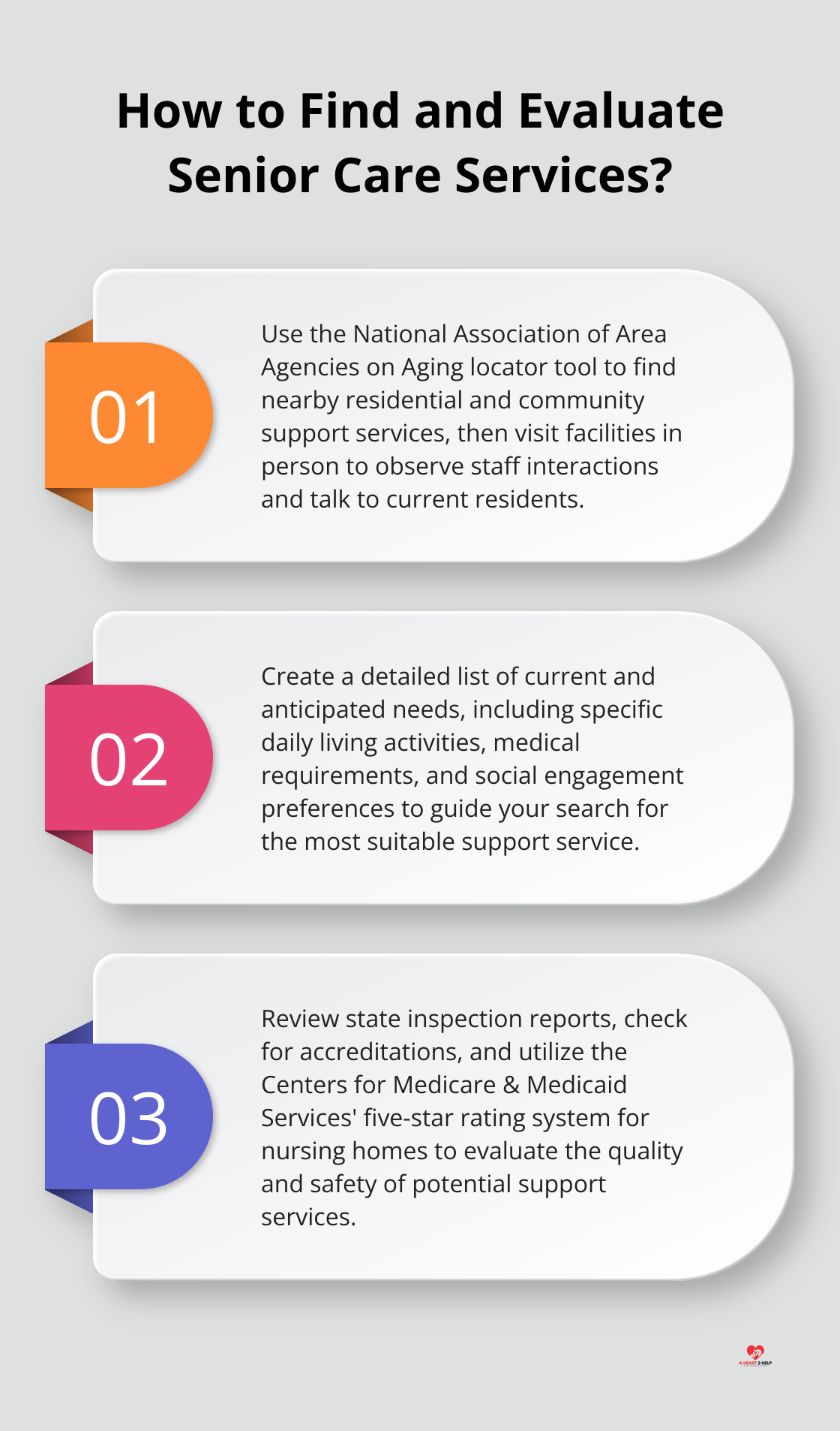 Fact - How to Find and Evaluate Senior Care Services?