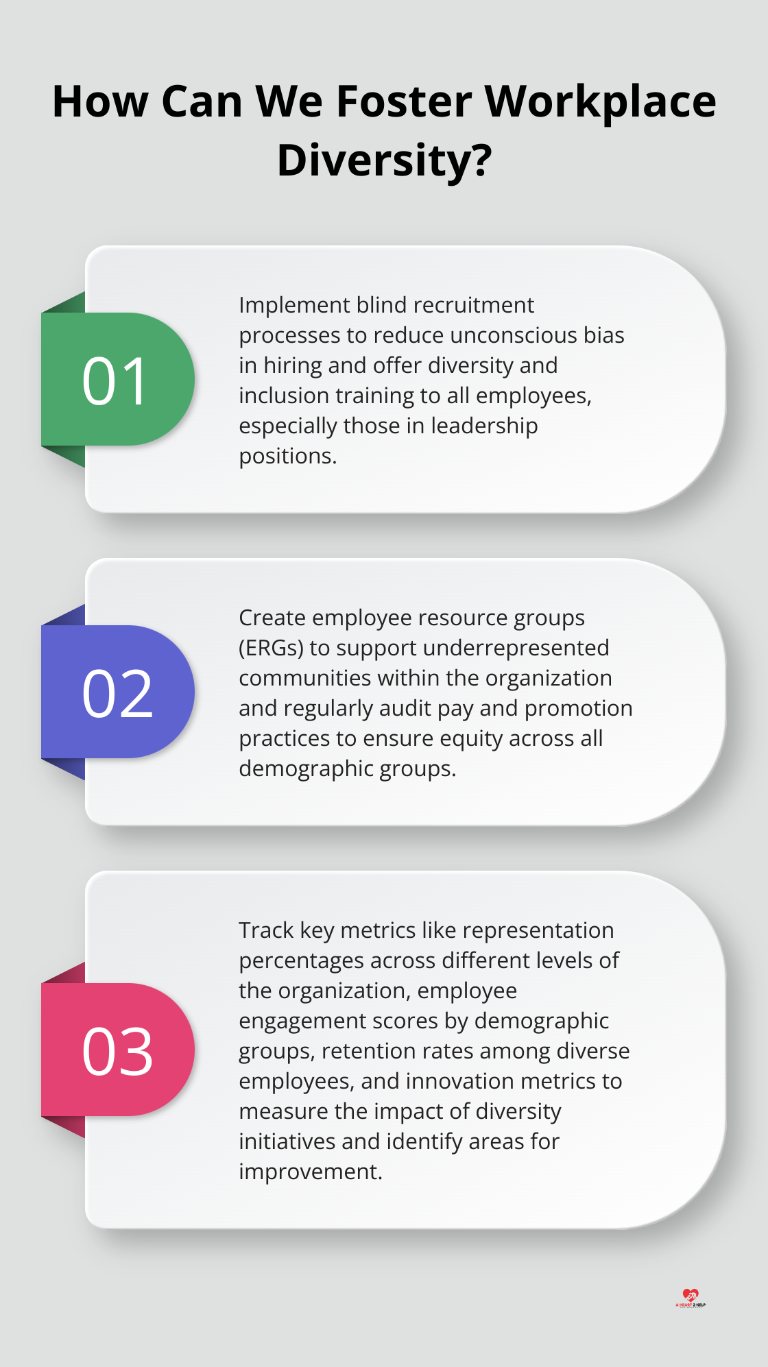Fact - How Can We Foster Workplace Diversity?