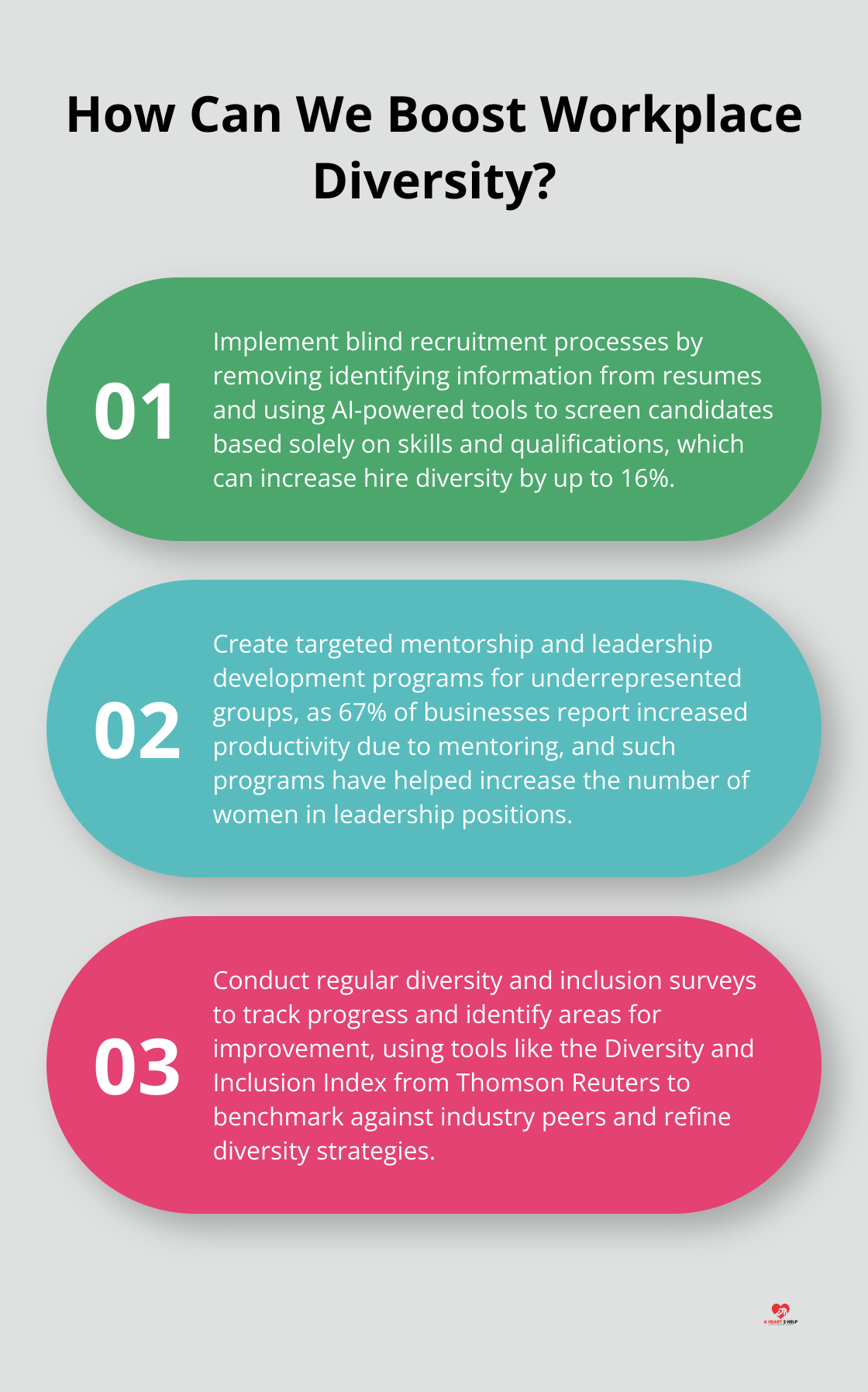 Fact - How Can We Boost Workplace Diversity?