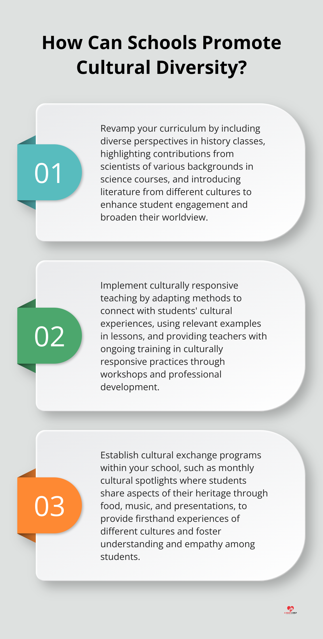Fact - How Can Schools Promote Cultural Diversity?