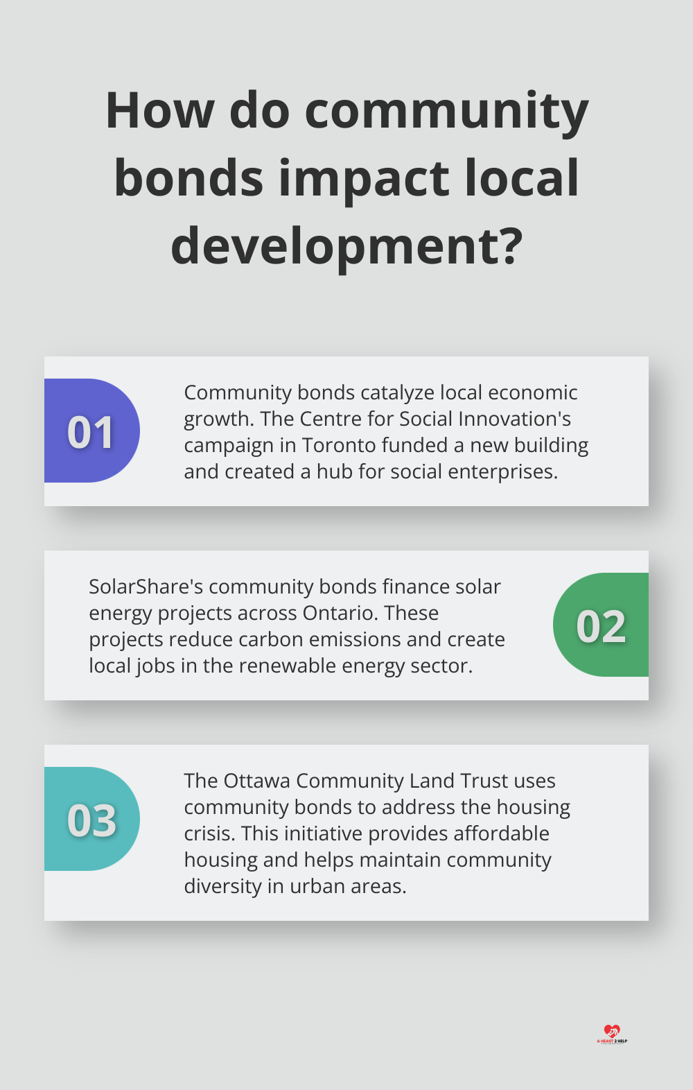 Fact - How do community bonds impact local development?