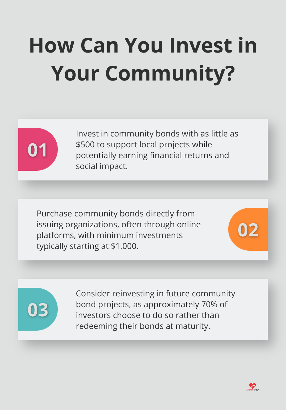 Fact - How Can You Invest in Your Community?