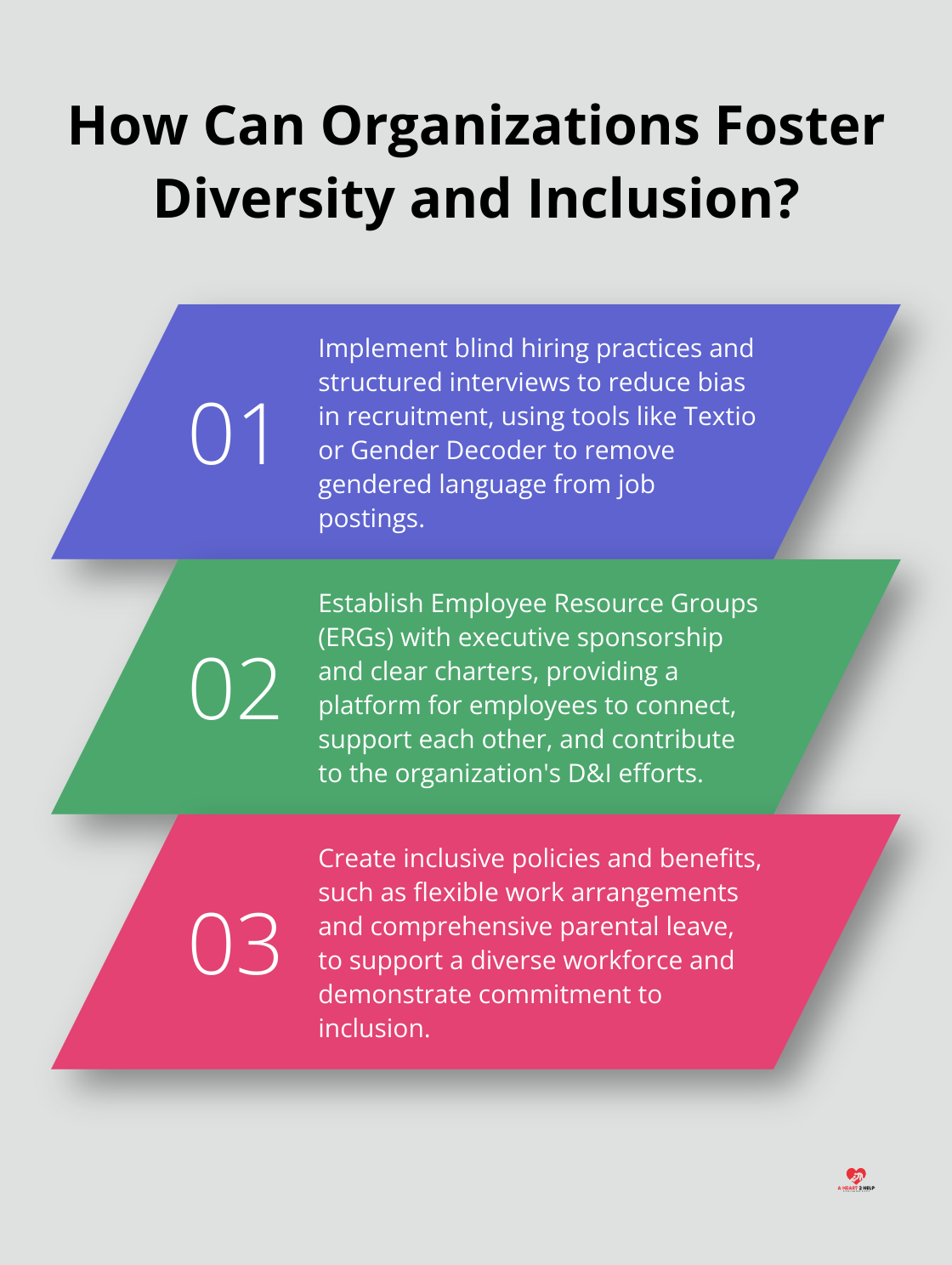 Fact - How Can Organizations Foster Diversity and Inclusion?