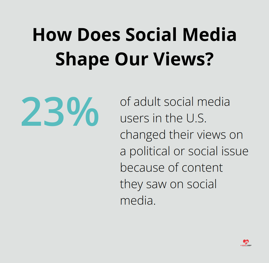 How Does Social Media Shape Our Views?
