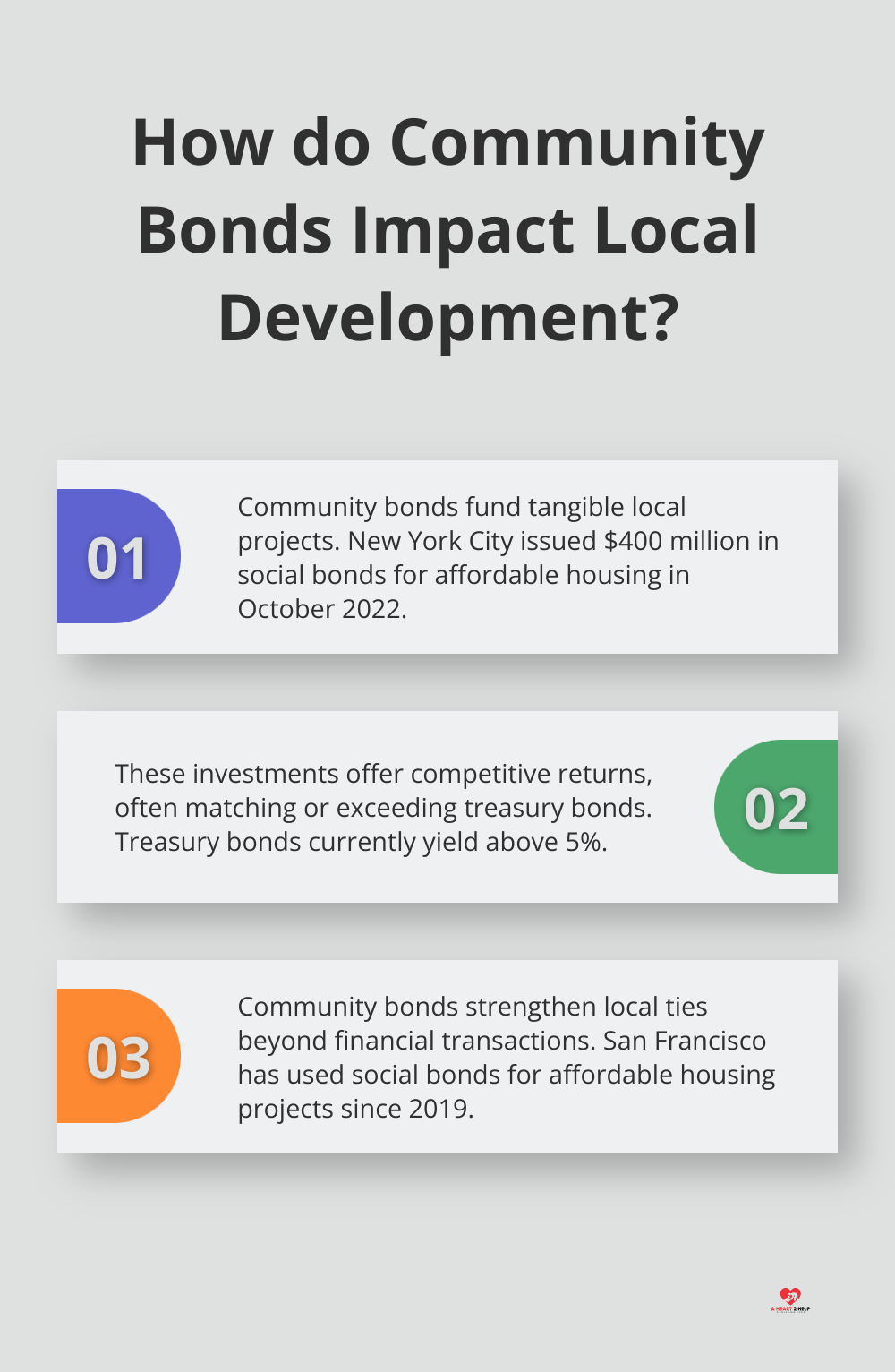 Fact - How do Community Bonds Impact Local Development?